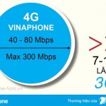 Tốc độ truy cập mạng 4G Vinaphone là bao nhiêu ?